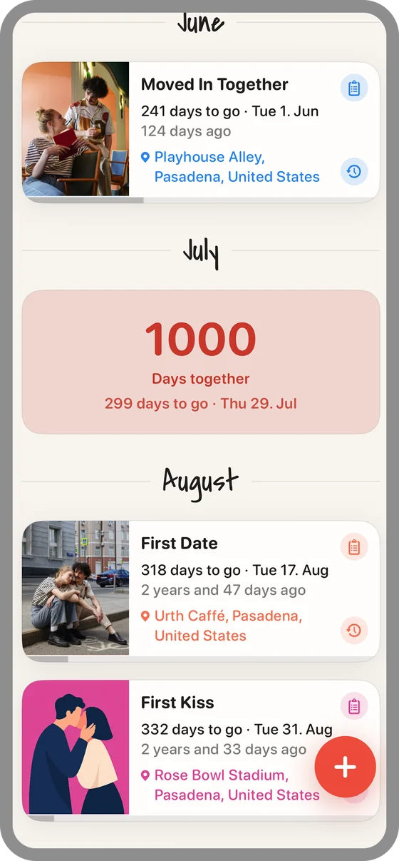 List of upcoming anniversaries with month headings and a milestone