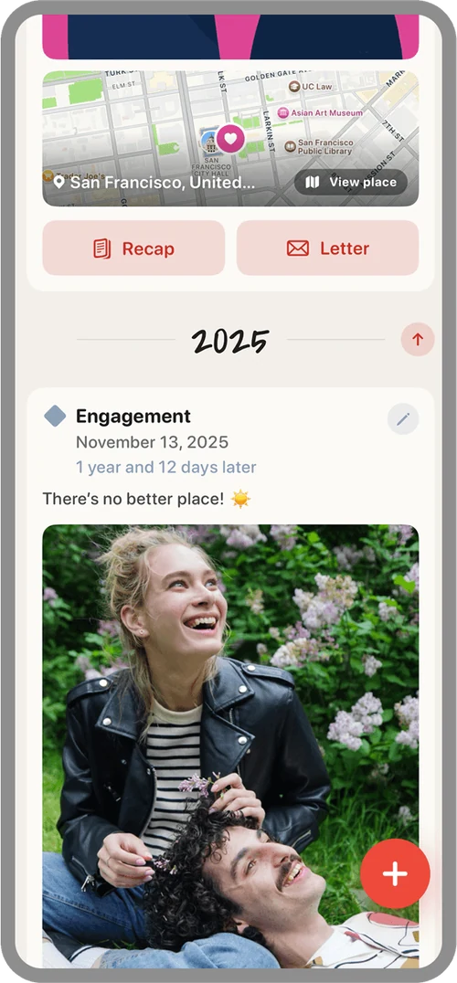 Timeline with a map, the “Recap” and “Letter” buttons, and the engagement entry