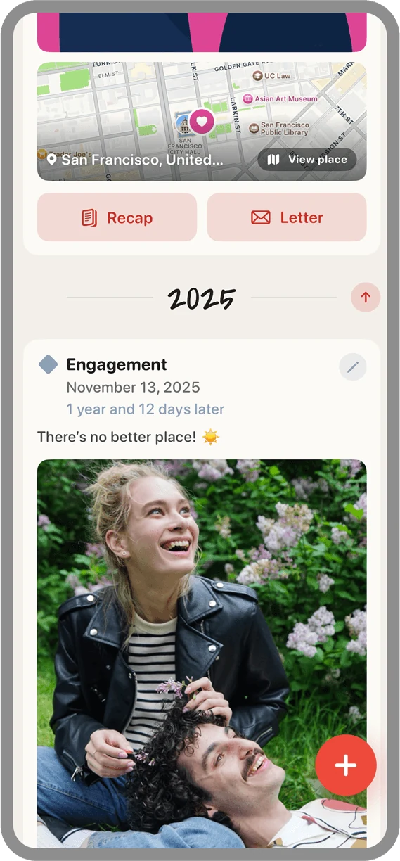 Timeline with a map and the buttons for recap and letter